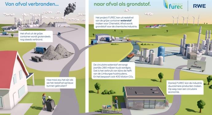 Koning bezoekt Chemelot in het kader van waterstof